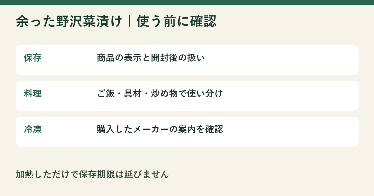 野沢菜漬けが余ったら？使い道と開封後・冷凍の確認点の確認ポイントを整理した説明図