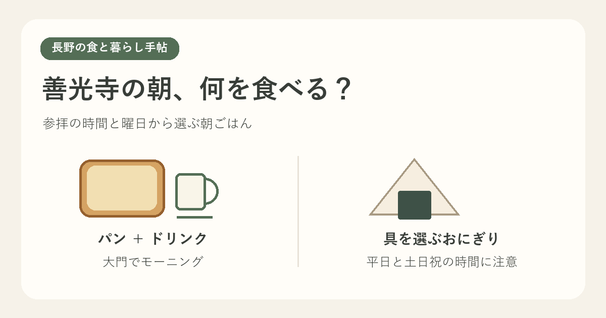 パンのモーニングとおにぎりを時間・曜日で選ぶ朝食ガイドのイラスト